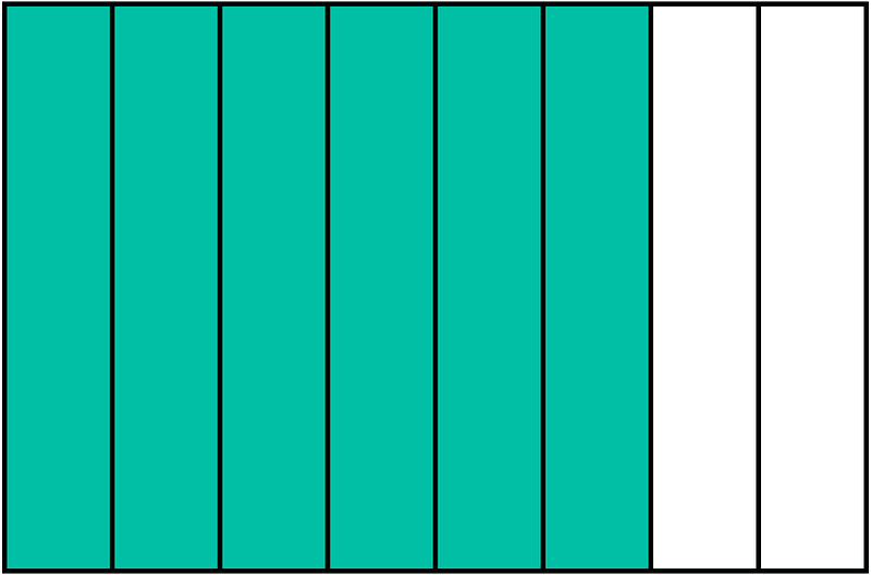 Teal-Green Rectangle Fraction 6:8
