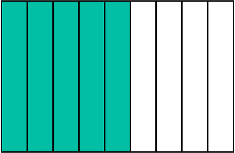 Teal-Green Rectangle Fraction 5:9