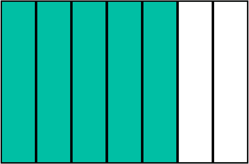 Teal-Green Rectangle Fraction 5:7
