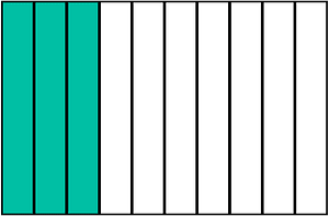 Teal-Green Rectangle Fraction 3:10