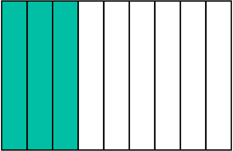 Teal-Green Rectangle Fraction 3:9