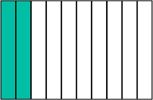 Teal-Green Rectangle Fraction 2:10