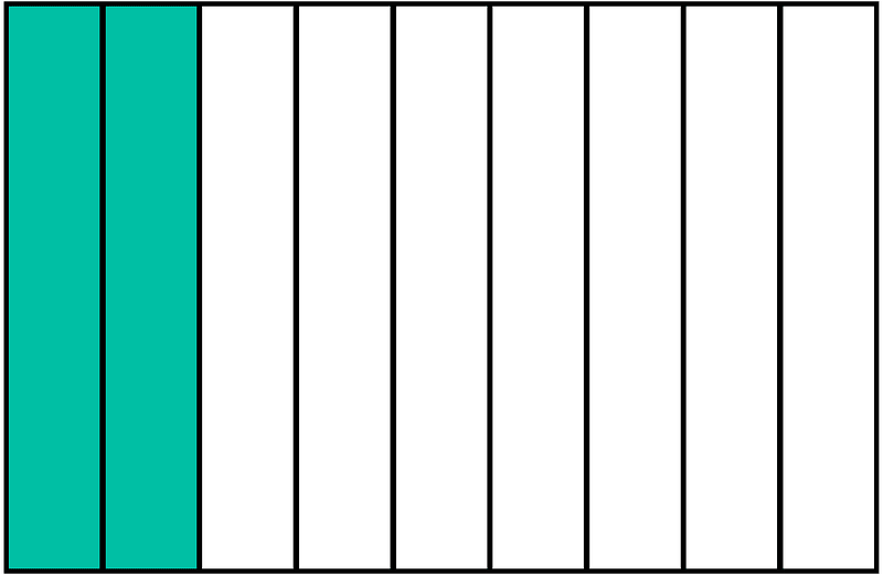 Teal-Green Rectangle Fraction 2:9