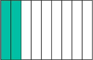 Teal-Green Rectangle Fraction 2:9