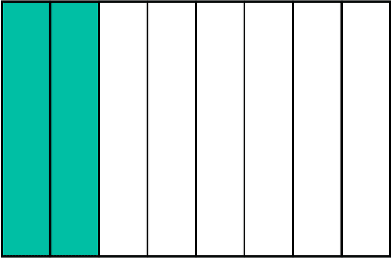 Teal-Green Rectangle Fraction 2:8