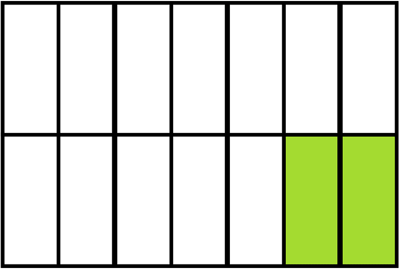 Lime Rectangle Fraction 2:14
