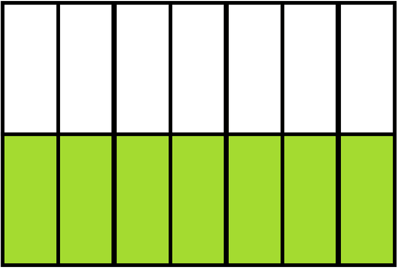 Lime Rectangle Fraction 7:14