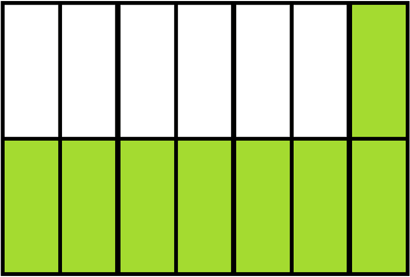 Lime Rectangle Fraction 8:14