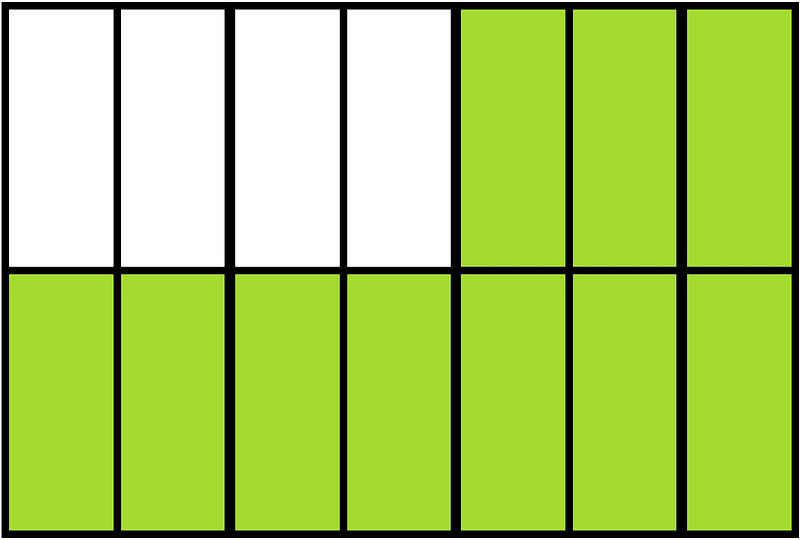 Lime Rectangle Fraction 10:14