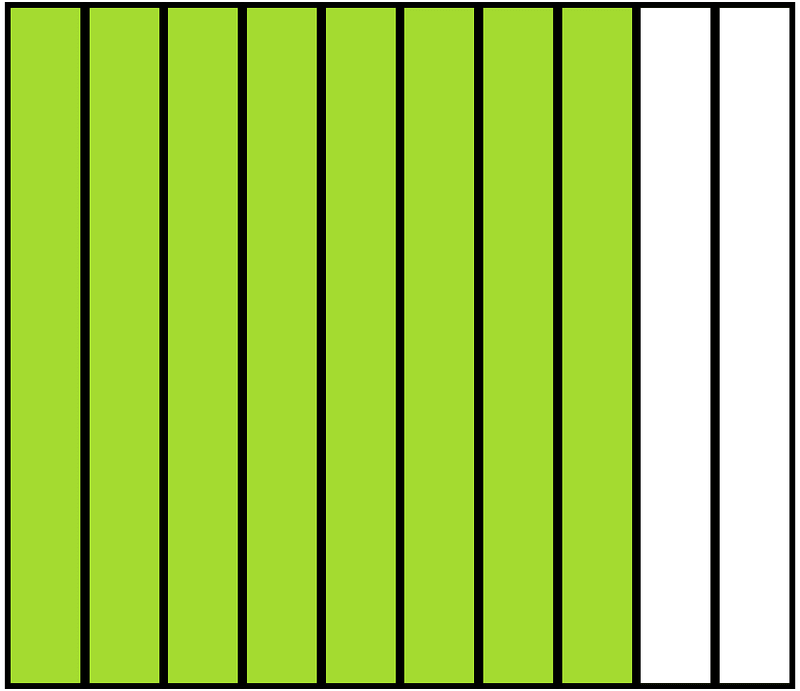 Lime Rectangle Fraction 8:10