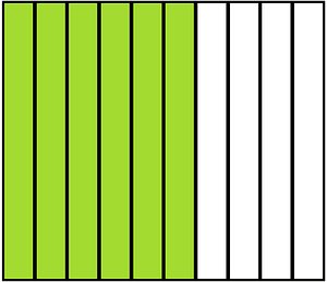 Lime Rectangle Fraction 6:10