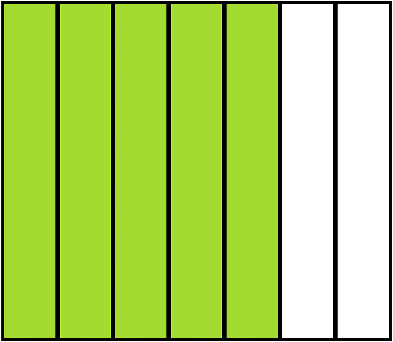 Lime Rectangle Fraction 5:7