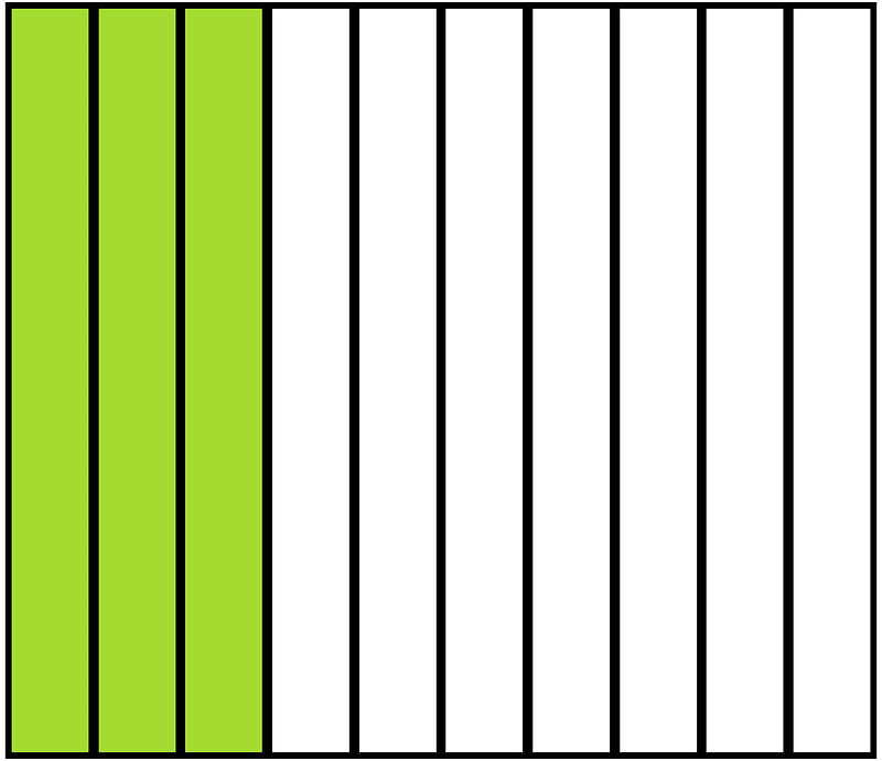 Lime Rectangle Fraction 3:10