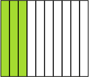 Lime Rectangle Fraction 3:10