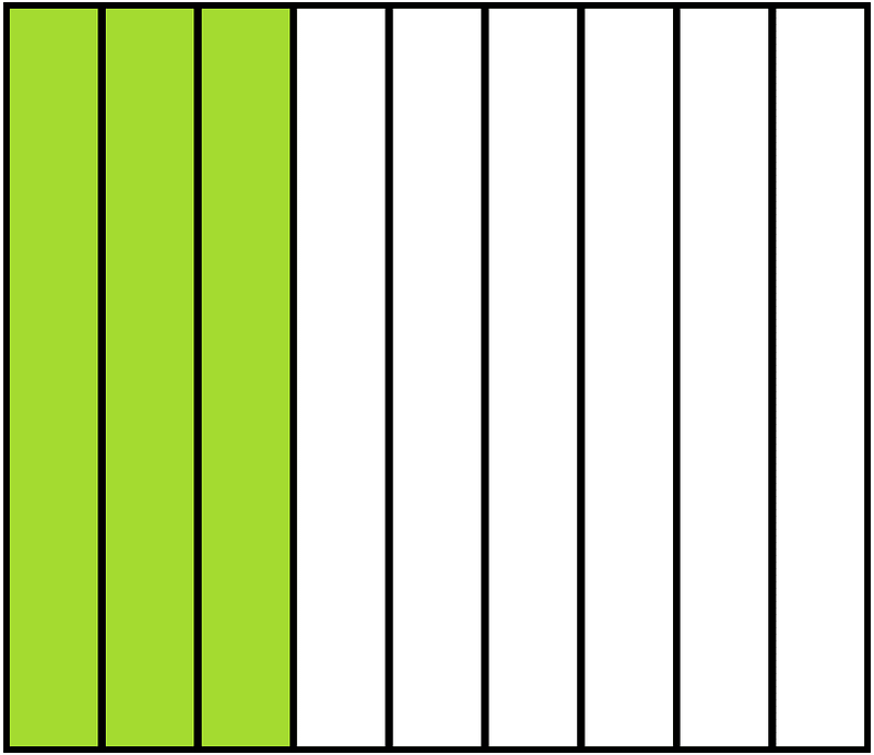 Lime Rectangle Fraction 3:9