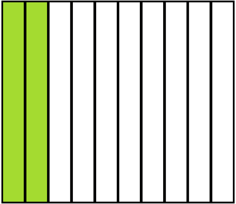 Lime Rectangle Fraction 2:10