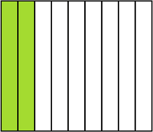Lime Rectangle Fraction 2:9