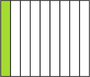 Lime Rectangle Fraction 1:9