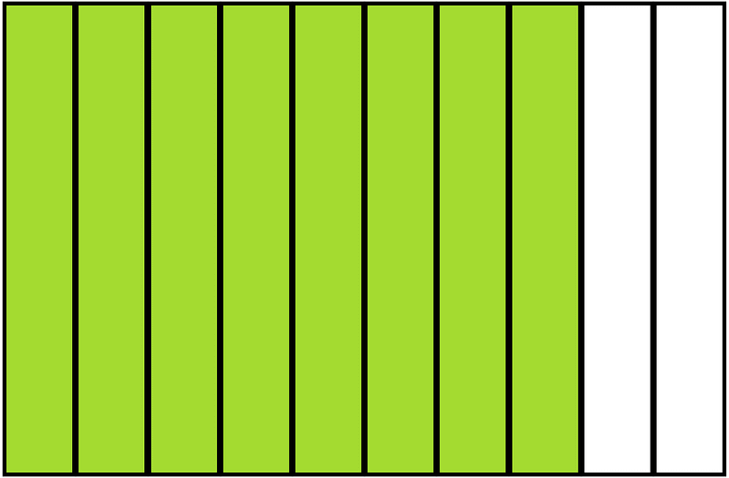 Lime Rectangle Fraction 8:10
