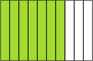 Lime Rectangle Fraction 7:10