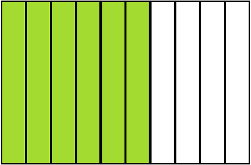 Lime Rectangle Fraction 6:10