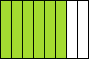 Lime Rectangle Fraction 6:8