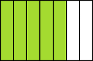 Lime Rectangle Fraction 5:7
