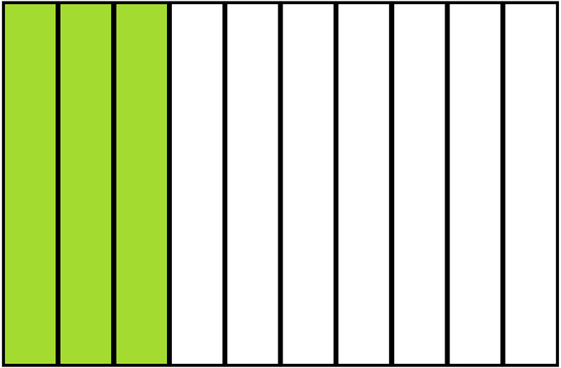 Lime Rectangle Fraction 3:10