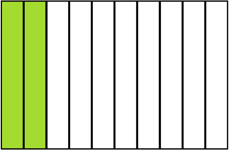 Lime Rectangle Fraction 2:10
