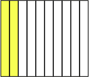 Yellow Rectangle Fraction 2:10