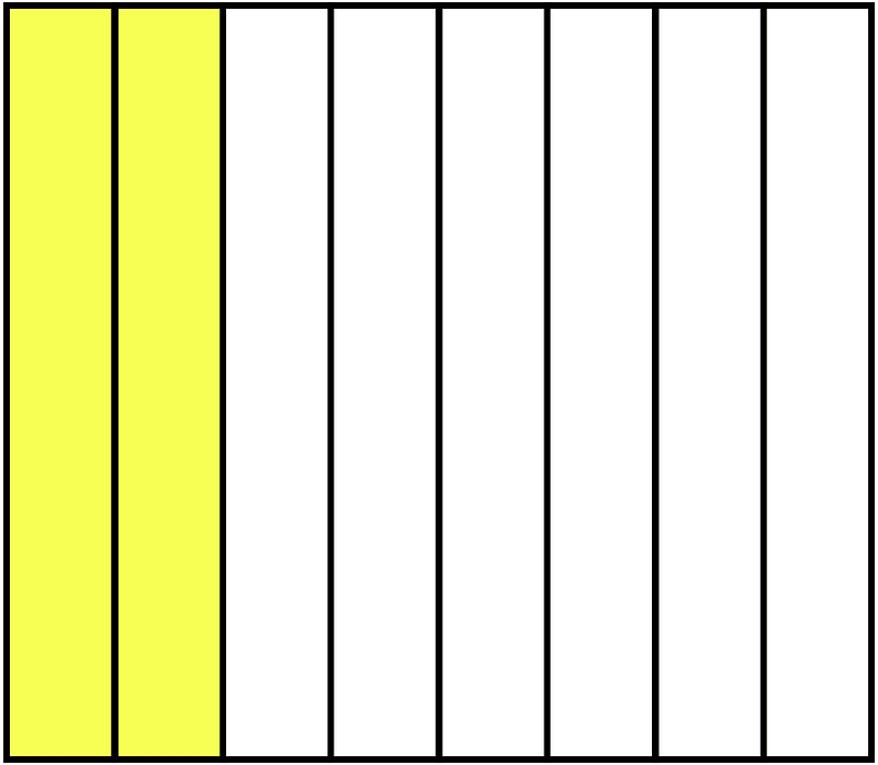 Yellow Rectangle Fraction 2:8