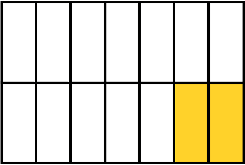 Yellow-Amber Rectangle Fraction 2:14