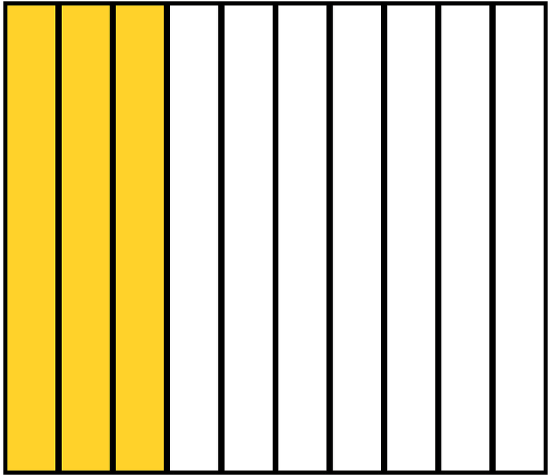 Yellow-Amber Rectangle Fraction 3:10