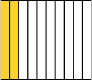 Yellow-Amber Rectangle Fraction 2:10