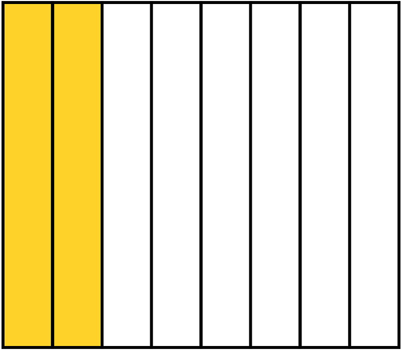 Yellow-Amber Rectangle Fraction 2:8