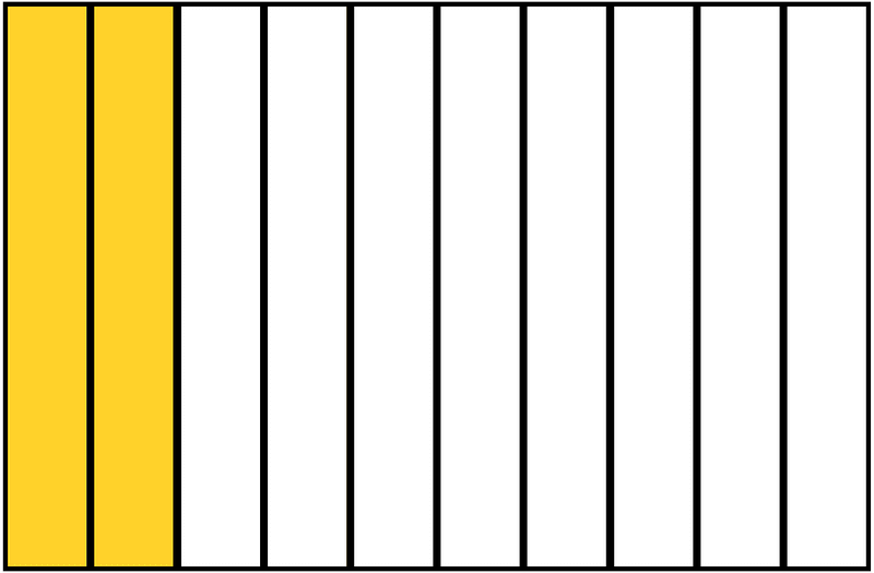 Yellow-Amber Rectangle Fraction 2:10