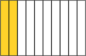 Yellow-Amber Rectangle Fraction 2:10