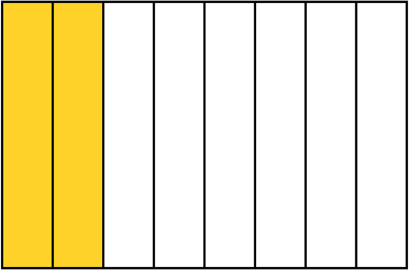 Yellow-Amber Rectangle Fraction 2:8