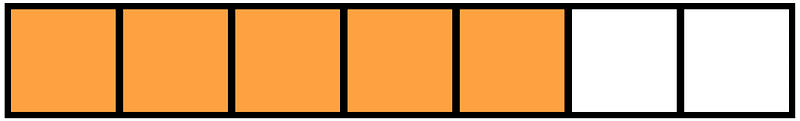 Orange Rectangle Fraction 5:7