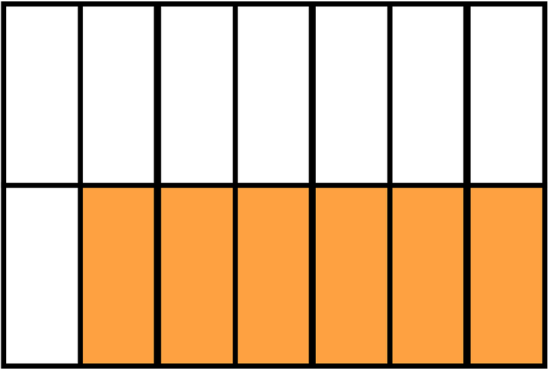 Orange Rectangle Fraction 6:14