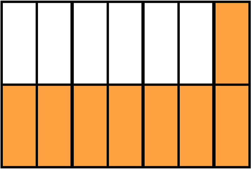 Orange Rectangle Fraction 8:14