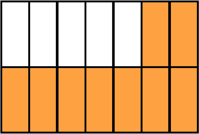Orange Rectangle Fraction 9:14