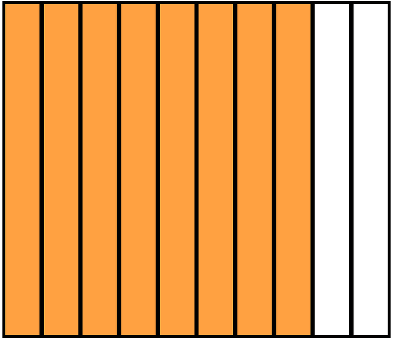 Orange Rectangle Fraction 8:10