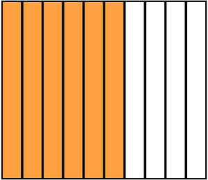 Orange Rectangle Fraction 6:10