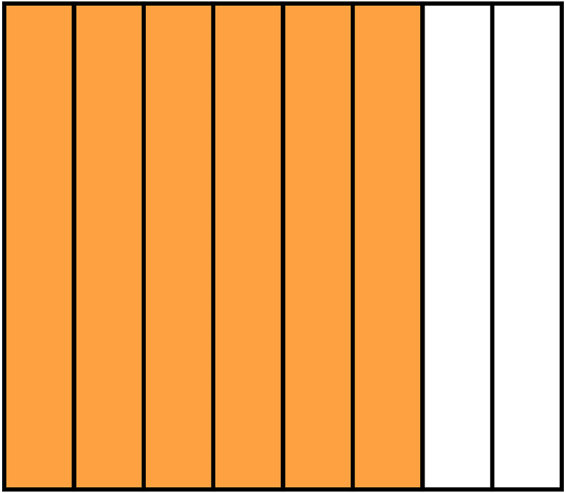 Orange Rectangle Fraction 6:8
