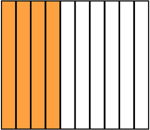 Orange Rectangle Fraction 4:10