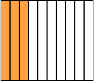 Orange Rectangle Fraction 3:10