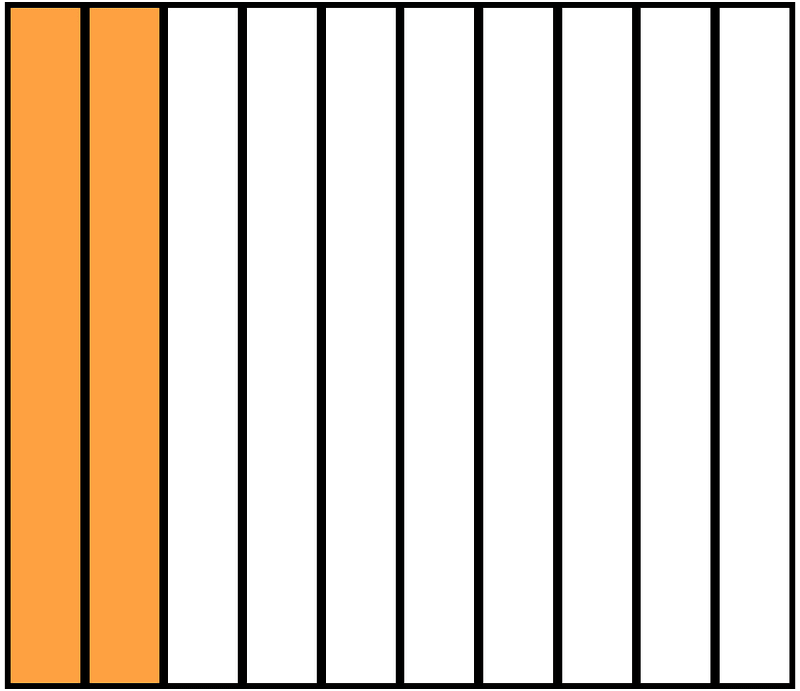 Orange Rectangle Fraction 2:10