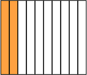 Orange Rectangle Fraction 2:10