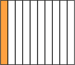 Orange Rectangle Fraction 1:10